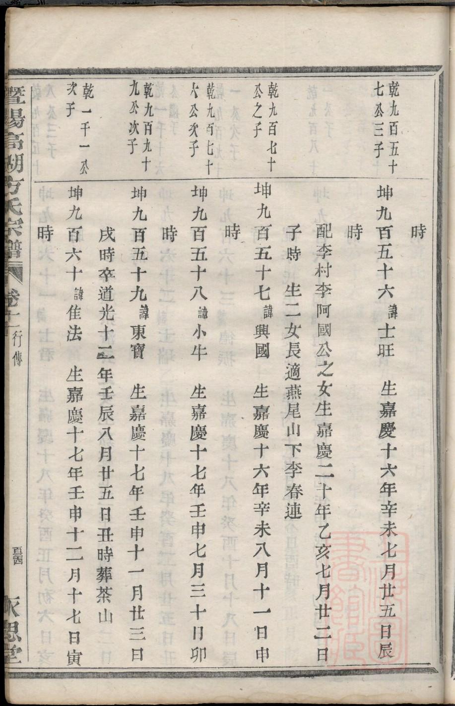古祠堂建筑设计