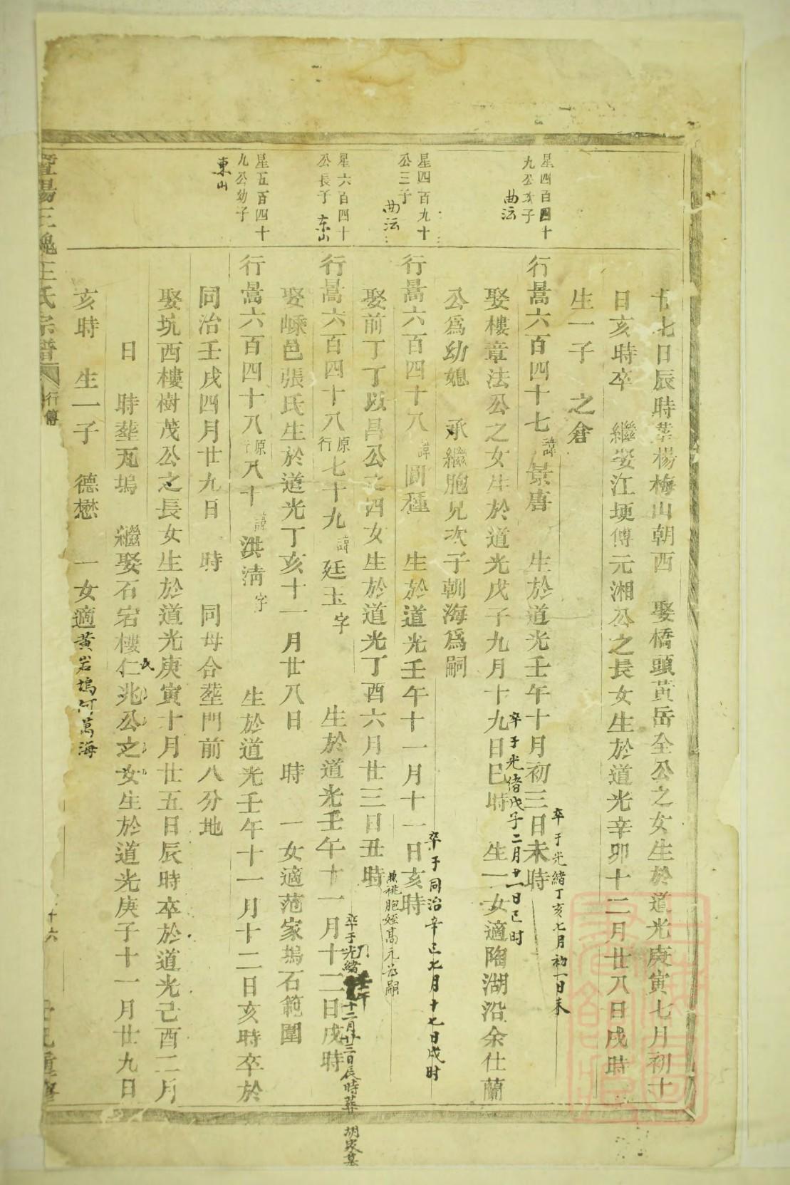 颛孙氏字辈介绍