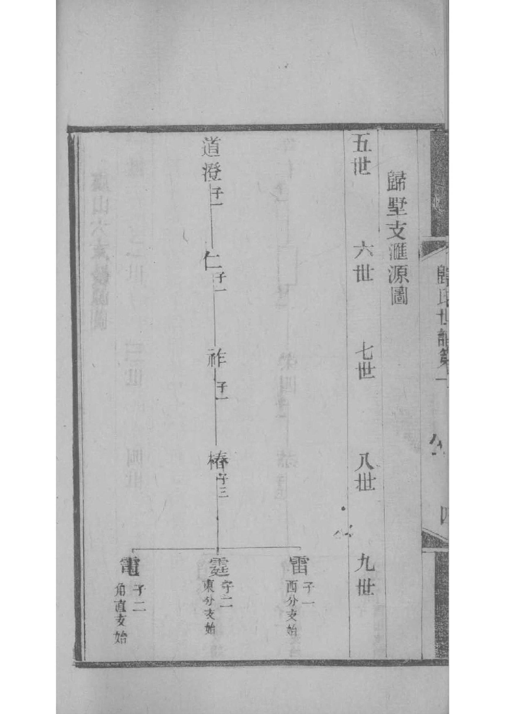 李氏宗祠牌匾用语