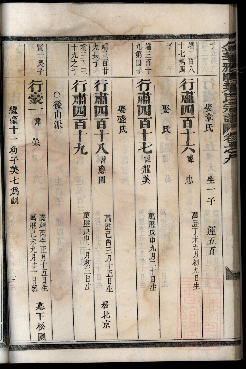 呈氏家谱查询一览表