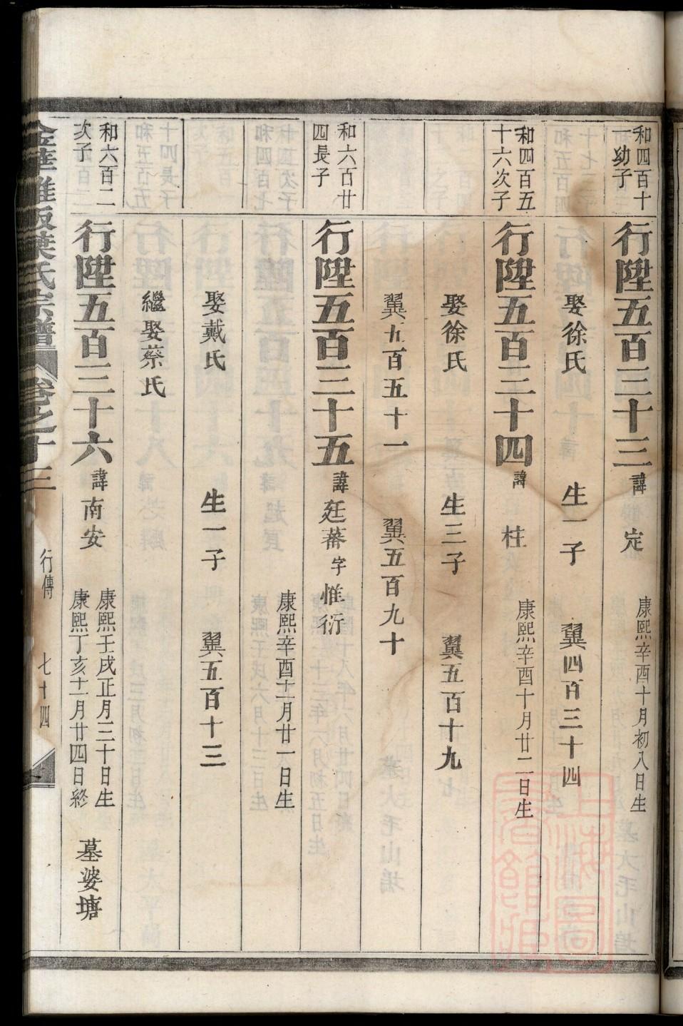 广西南宁黄氏家谱