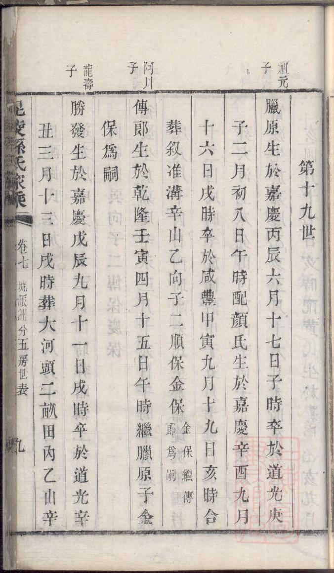 贵州张氏族谱字辈大全