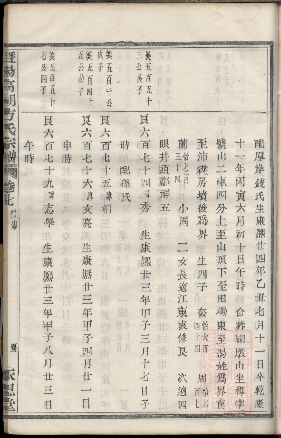迮氏族谱在哪里看