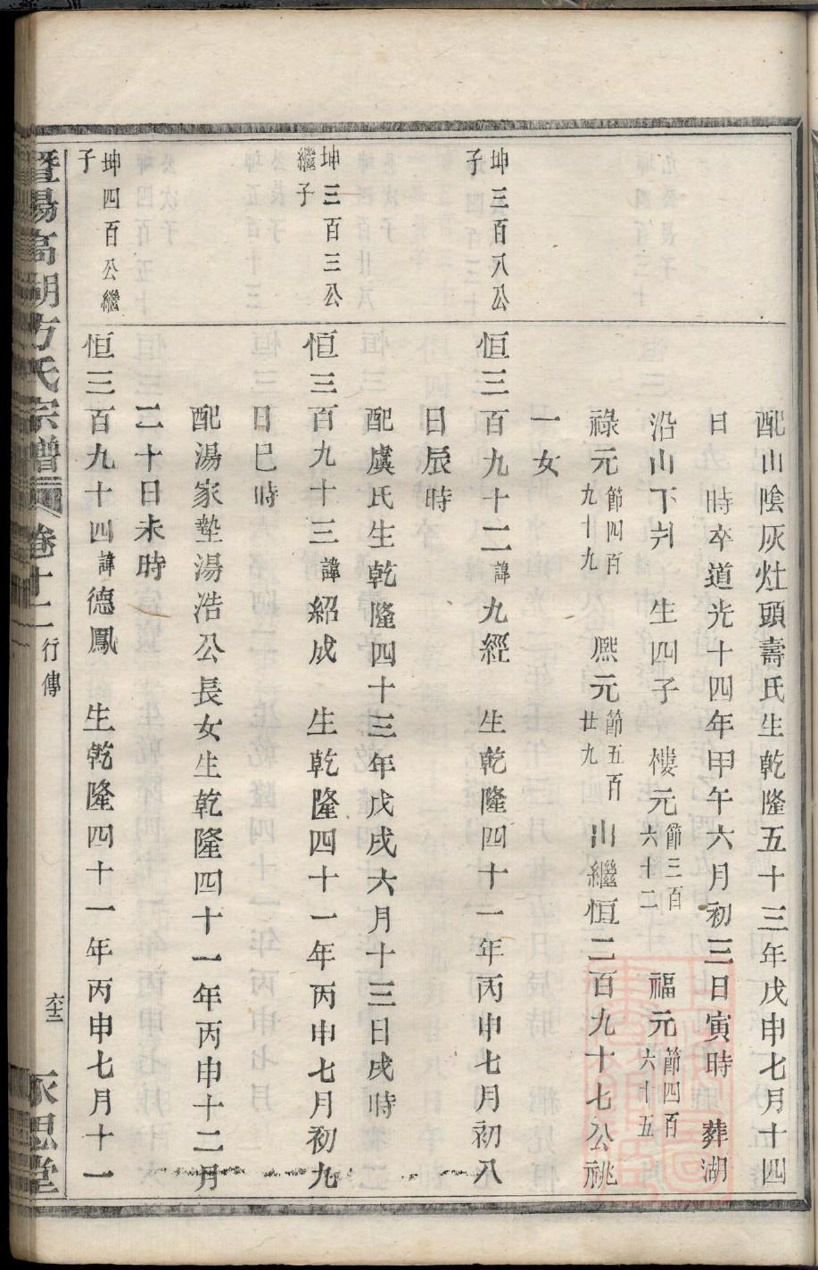 粟姓历史名人有哪些