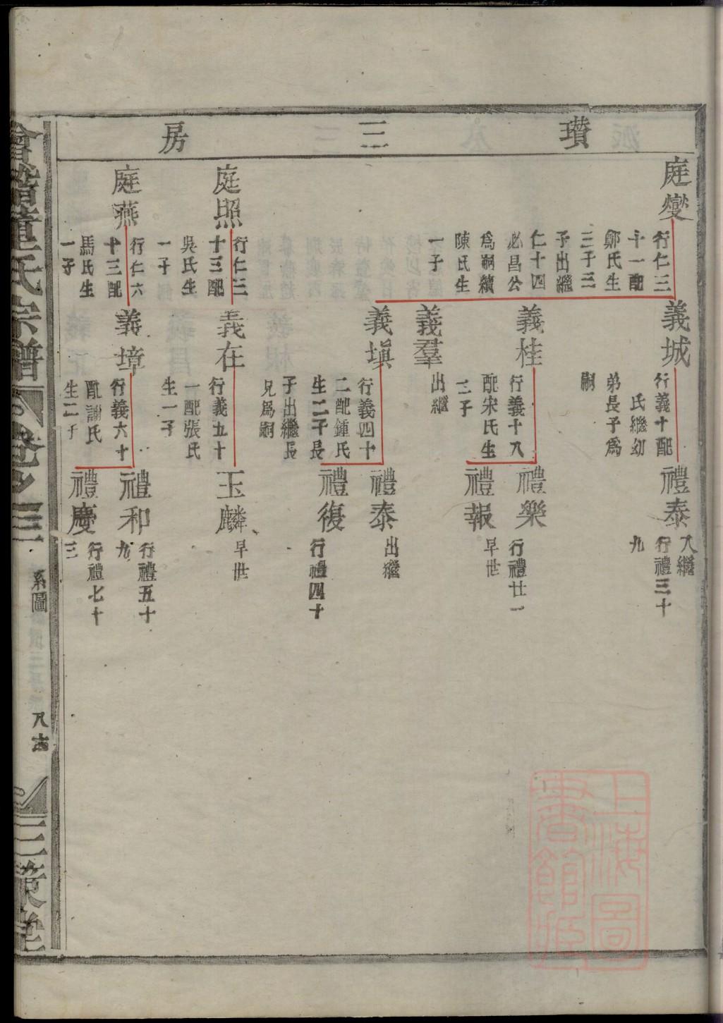 念氏宗祠介绍