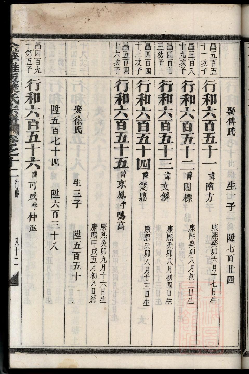德云社家谱成员资料
