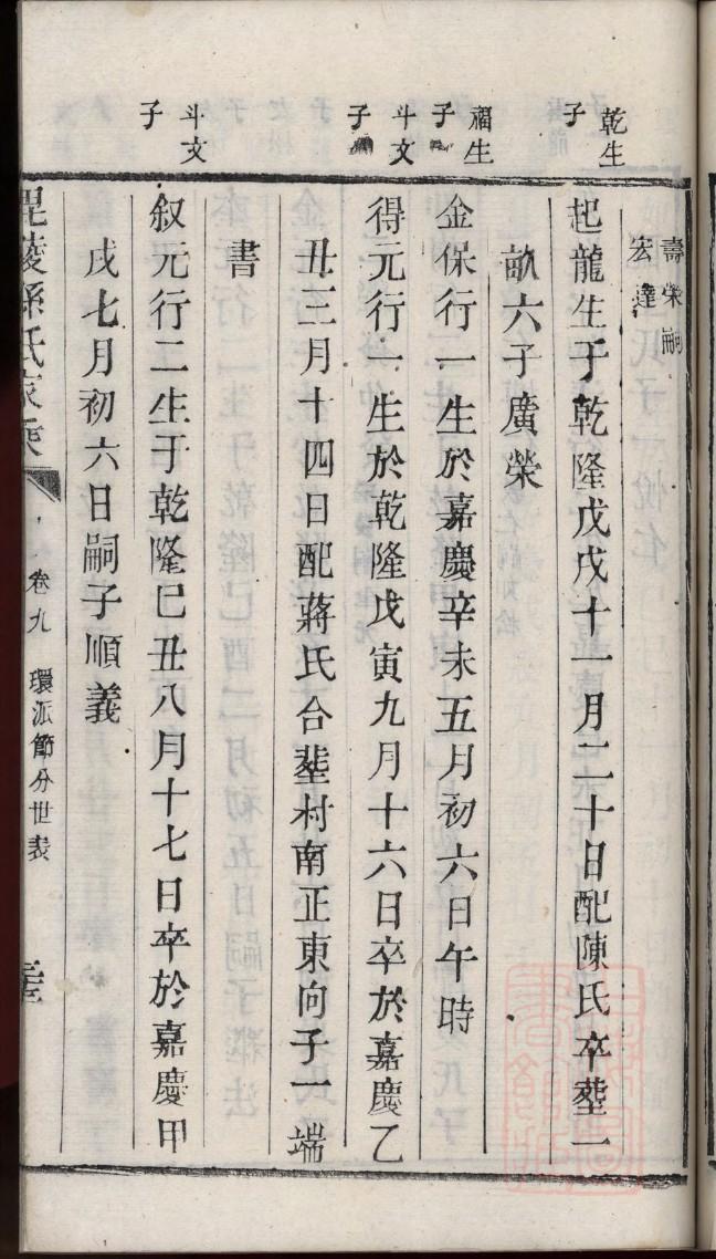 守氏族谱在哪里看