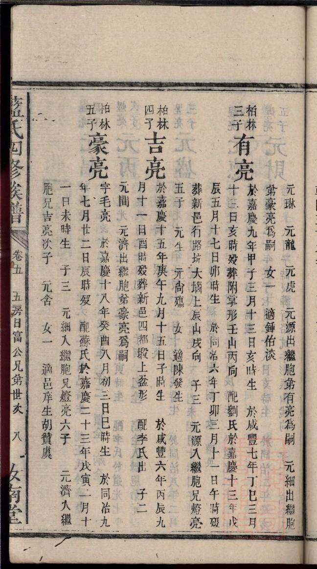 己氏辈分排列顺序