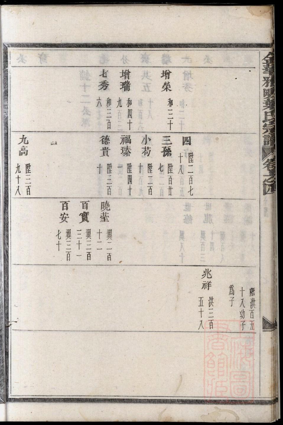 江姓历史名人有哪些