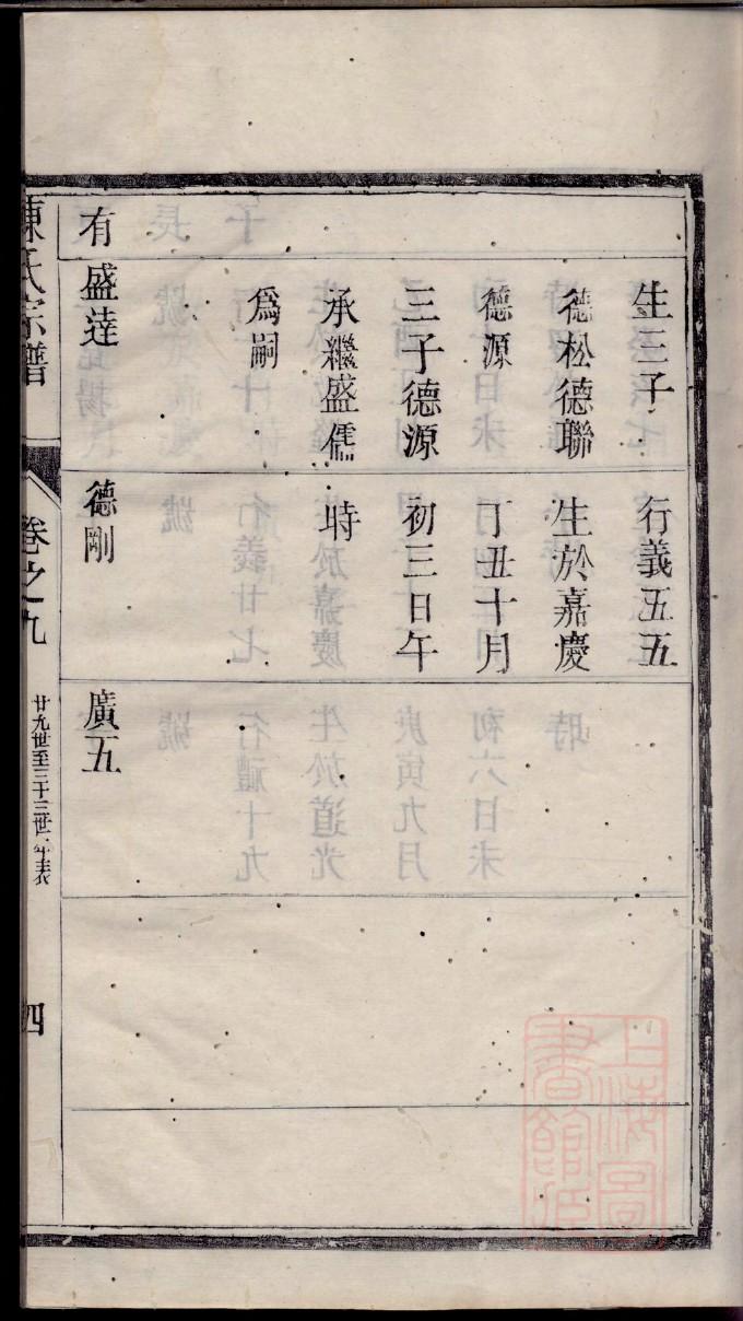 段氏家谱元字辈