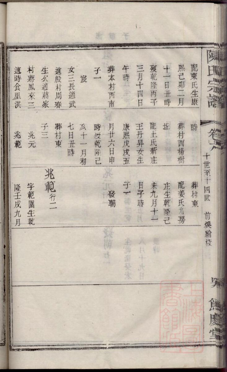 夏氏辈分表