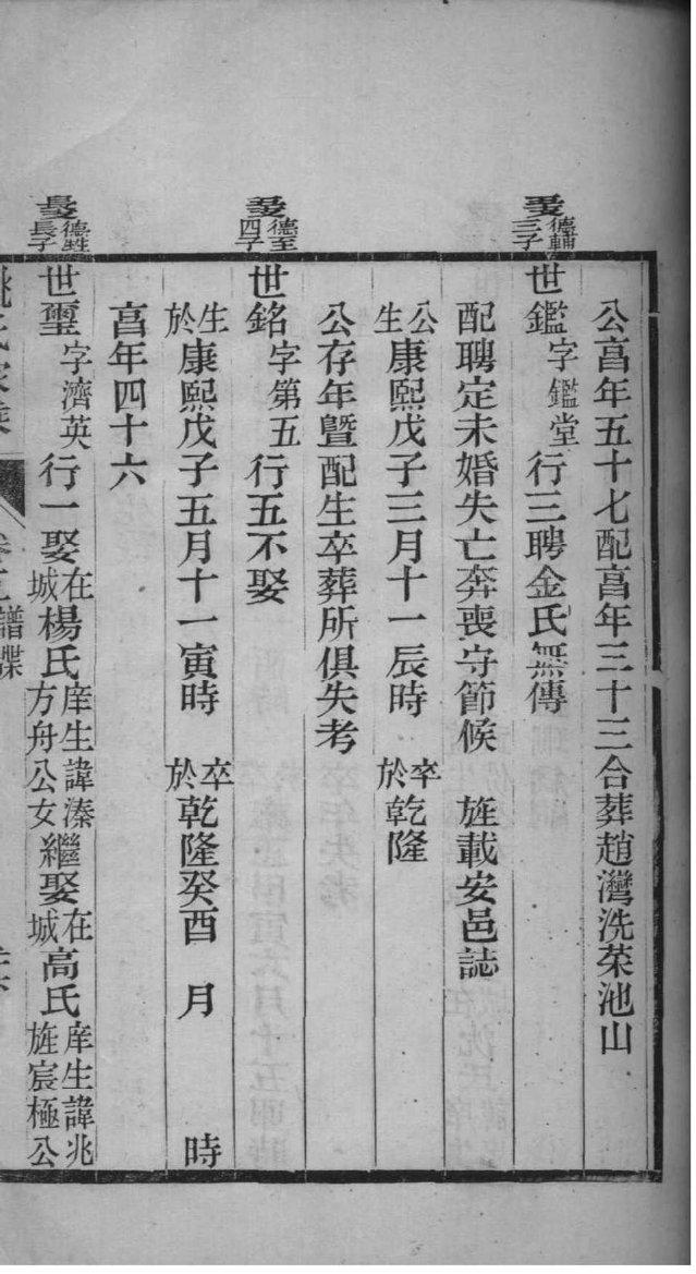 占氏祖先是谁