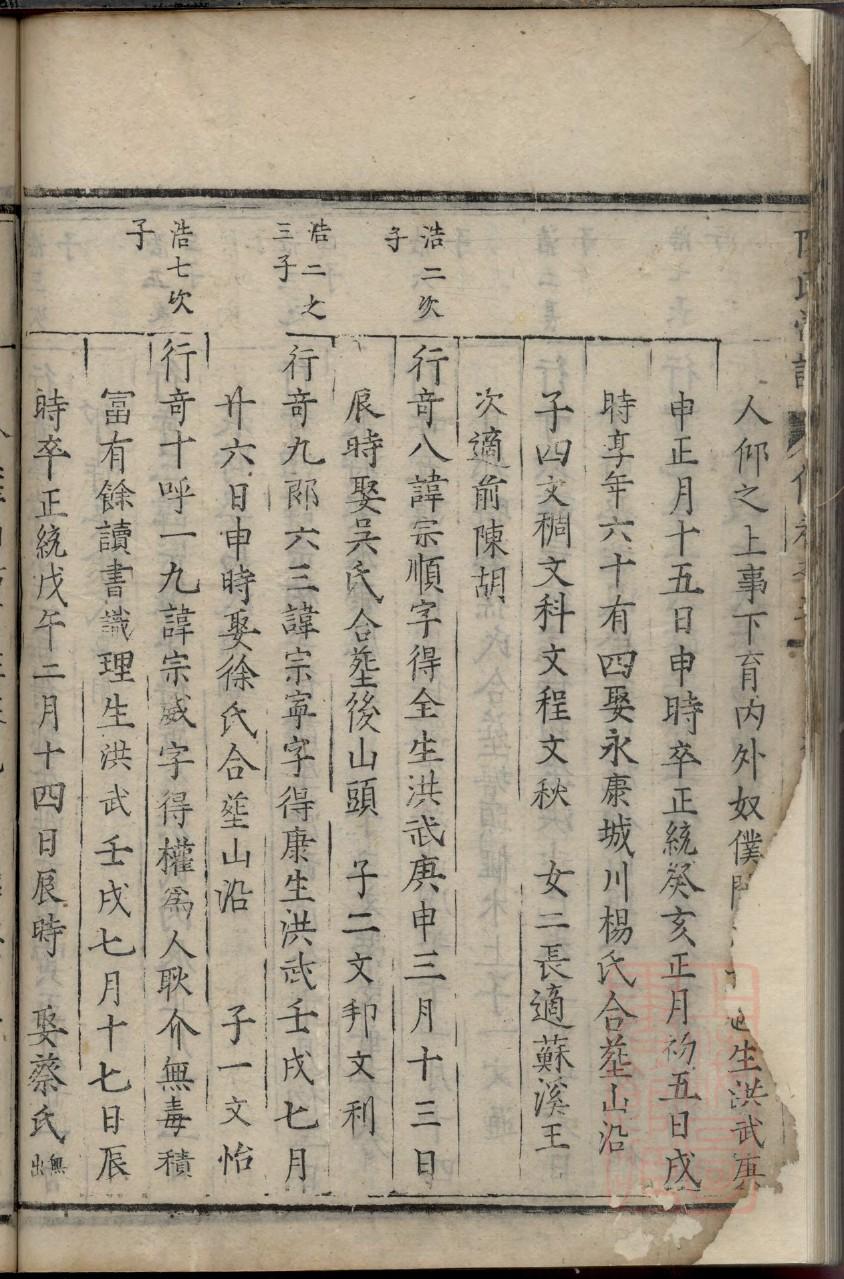 说姓族谱字辈查询全部