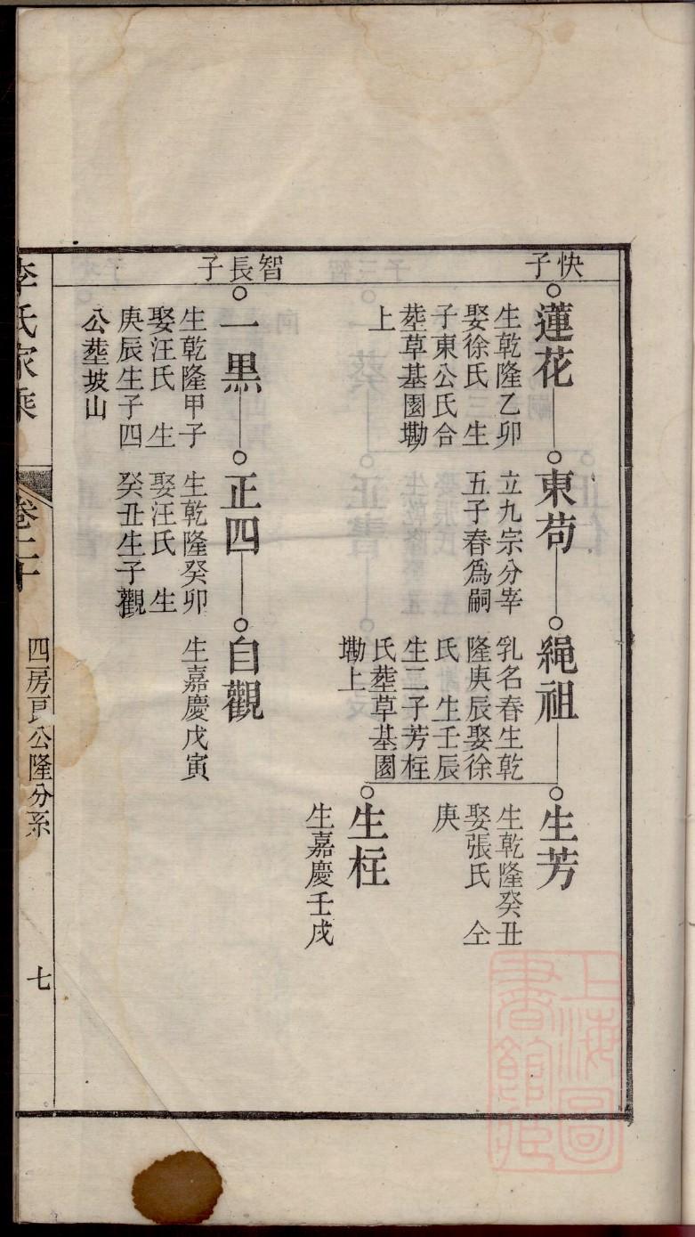 长姓族谱字辈查询全部
