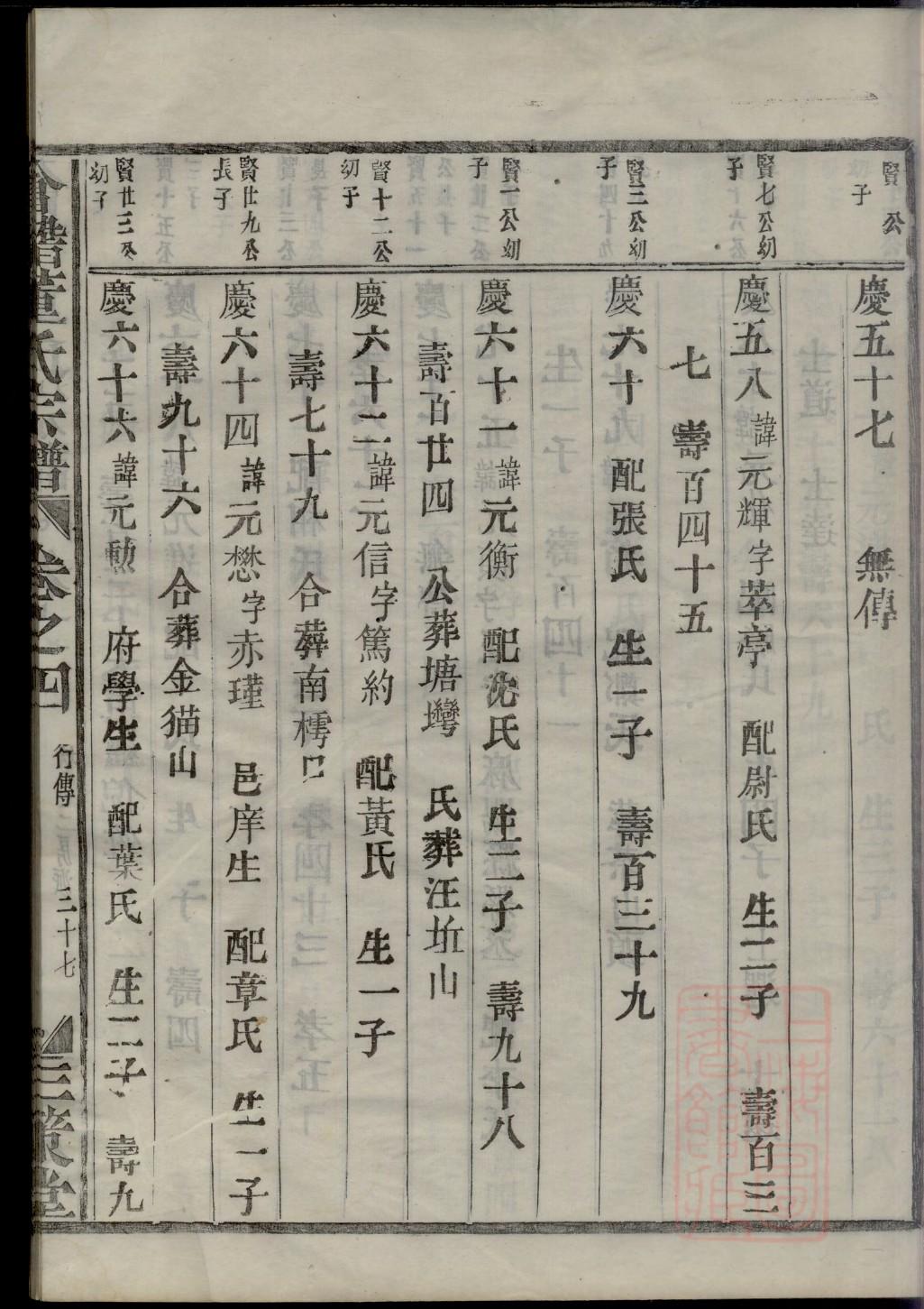 中国家谱选编