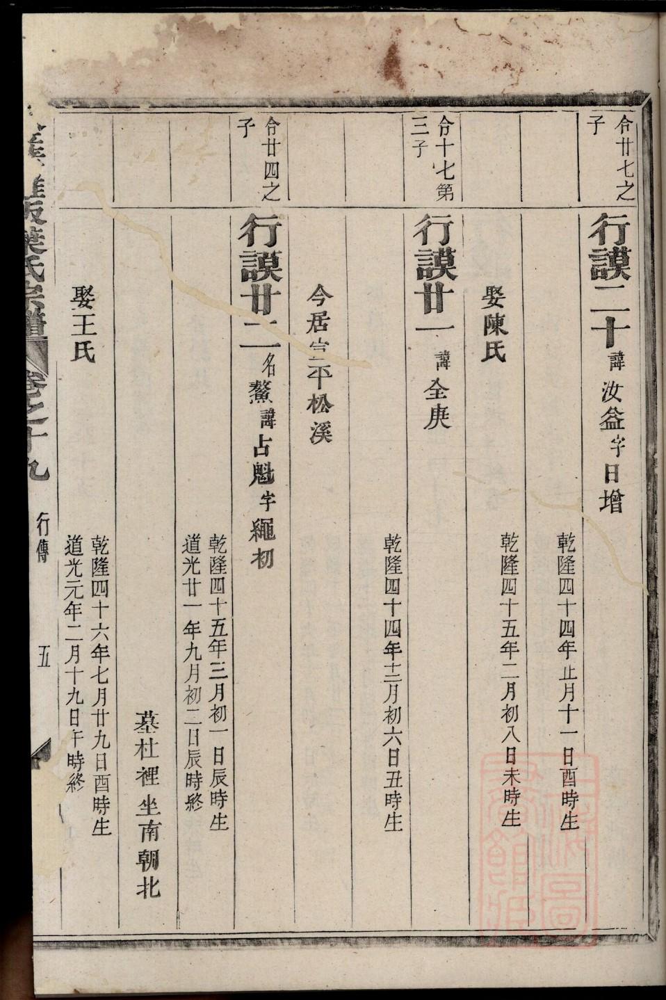 厚氏族谱家谱