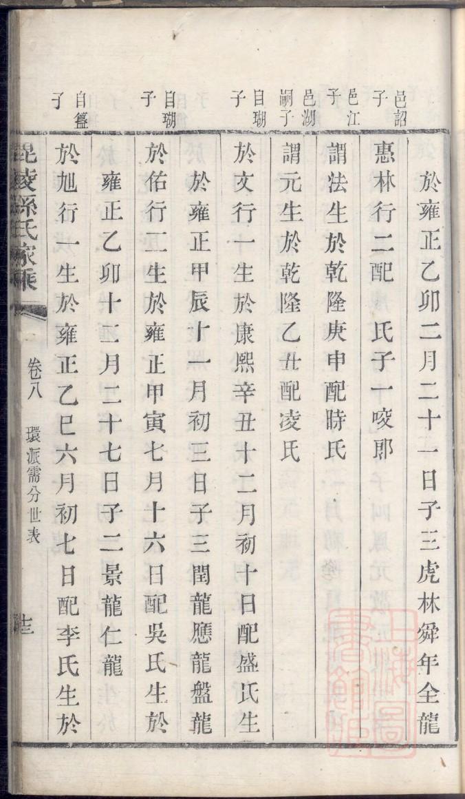 常州三槐堂族谱