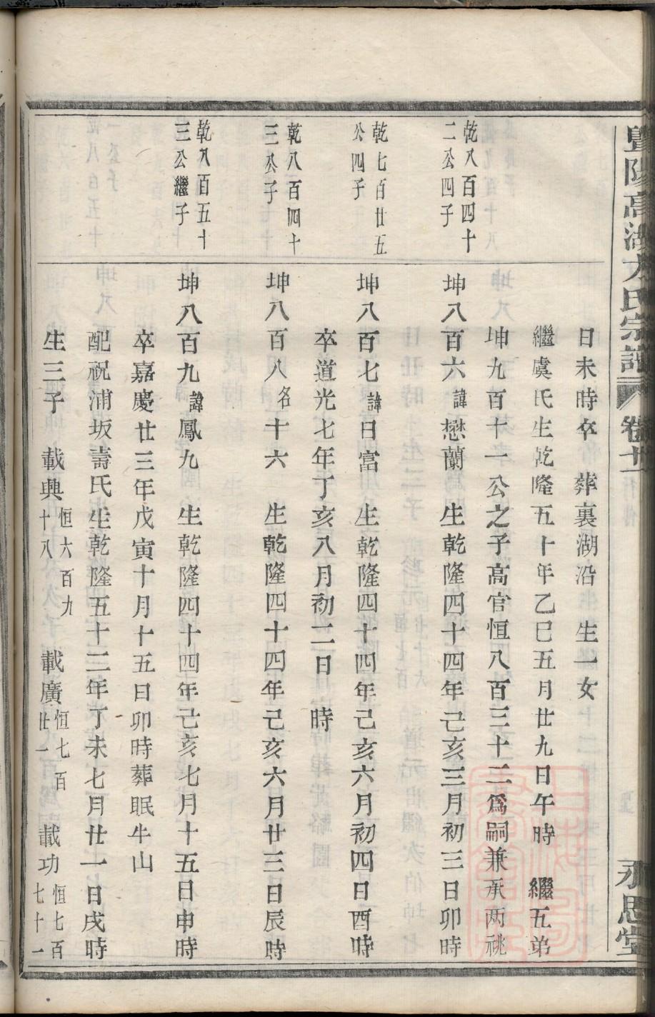 邬氏宗祠对联