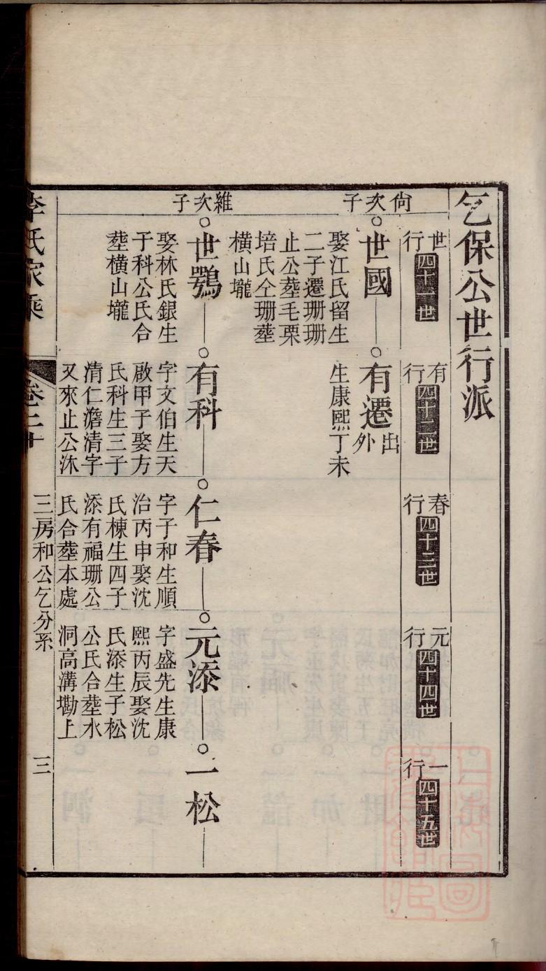 丁姓氏族谱