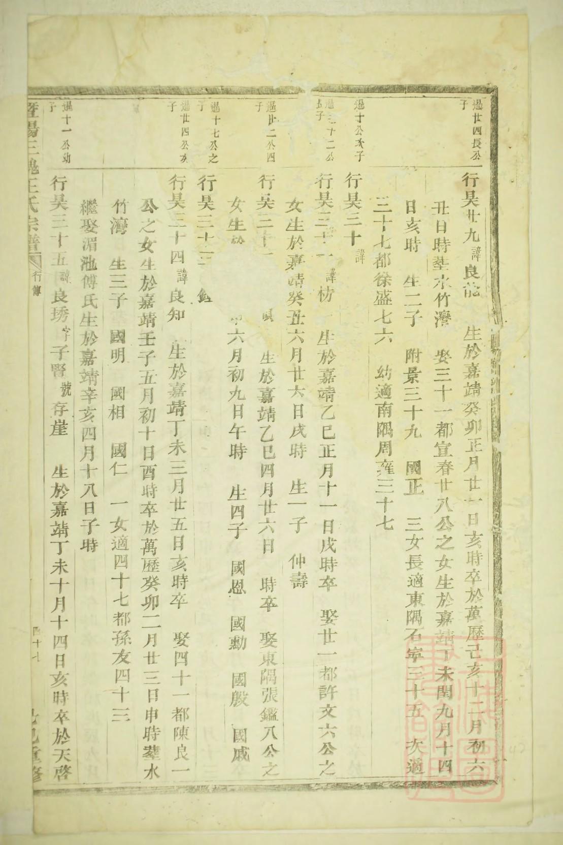 魔戒精灵族谱