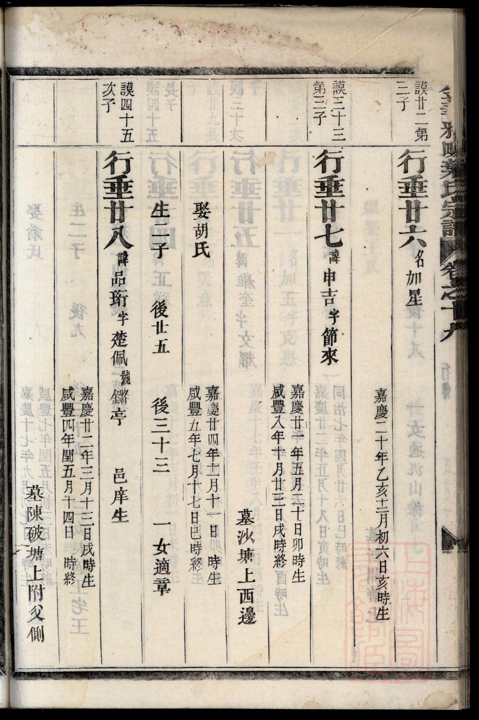 勤氏族谱电子版下载阅读