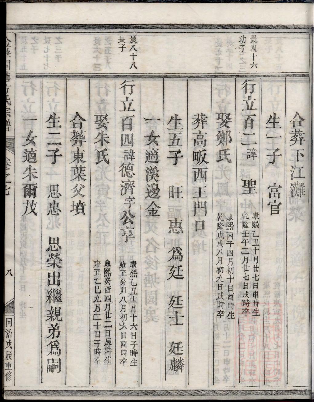 萨氏家谱所有字辈查询