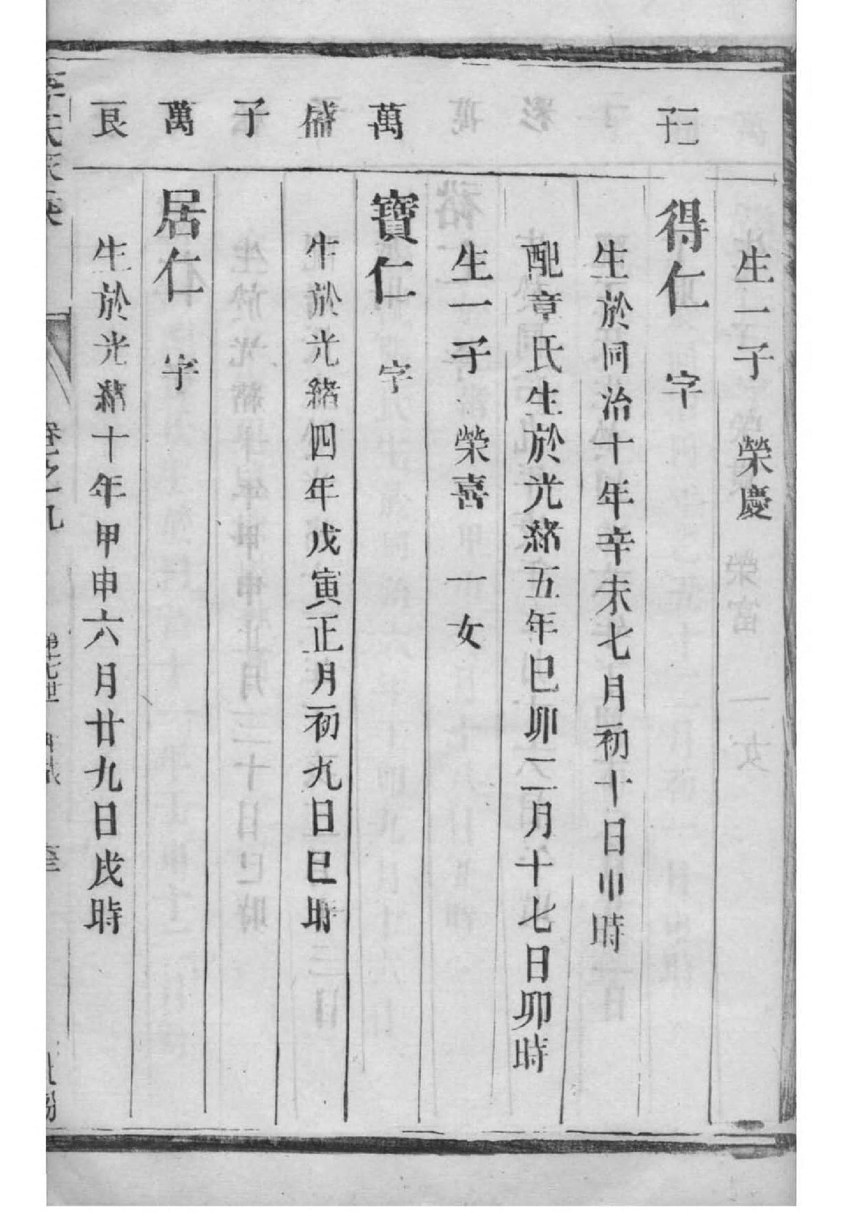 甘肃兰州王氏家谱