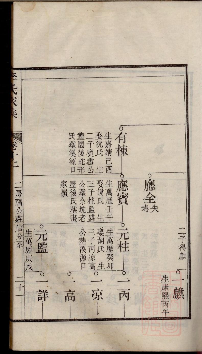 巫马姓的来源和历史