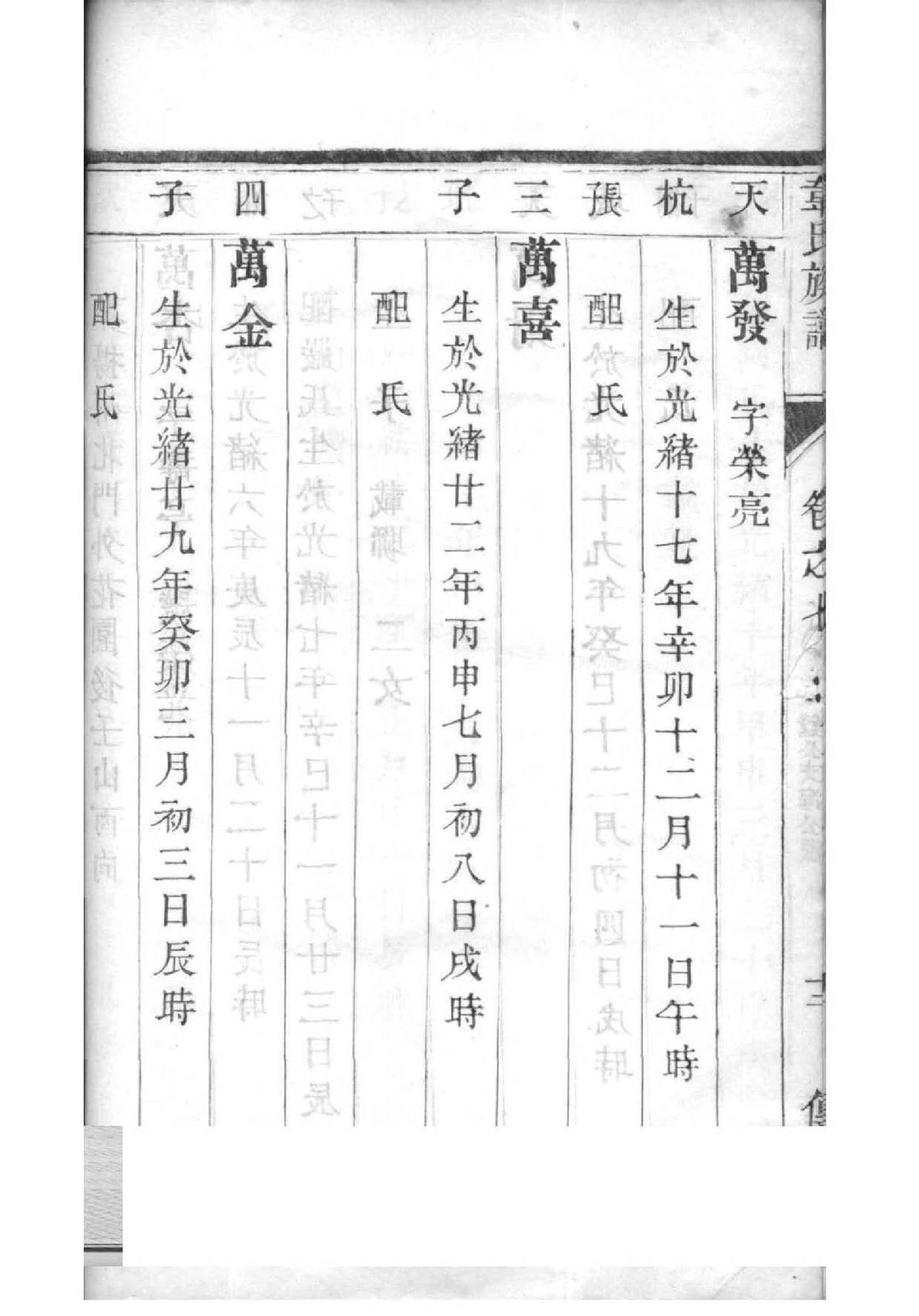 代氏家谱20个字