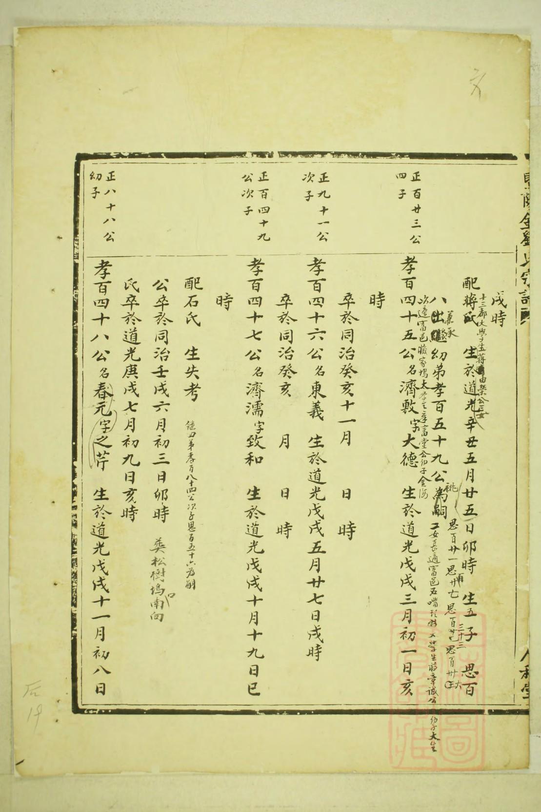 易氏祖先是谁