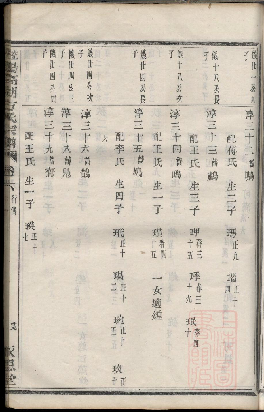 求氏宗祠对联