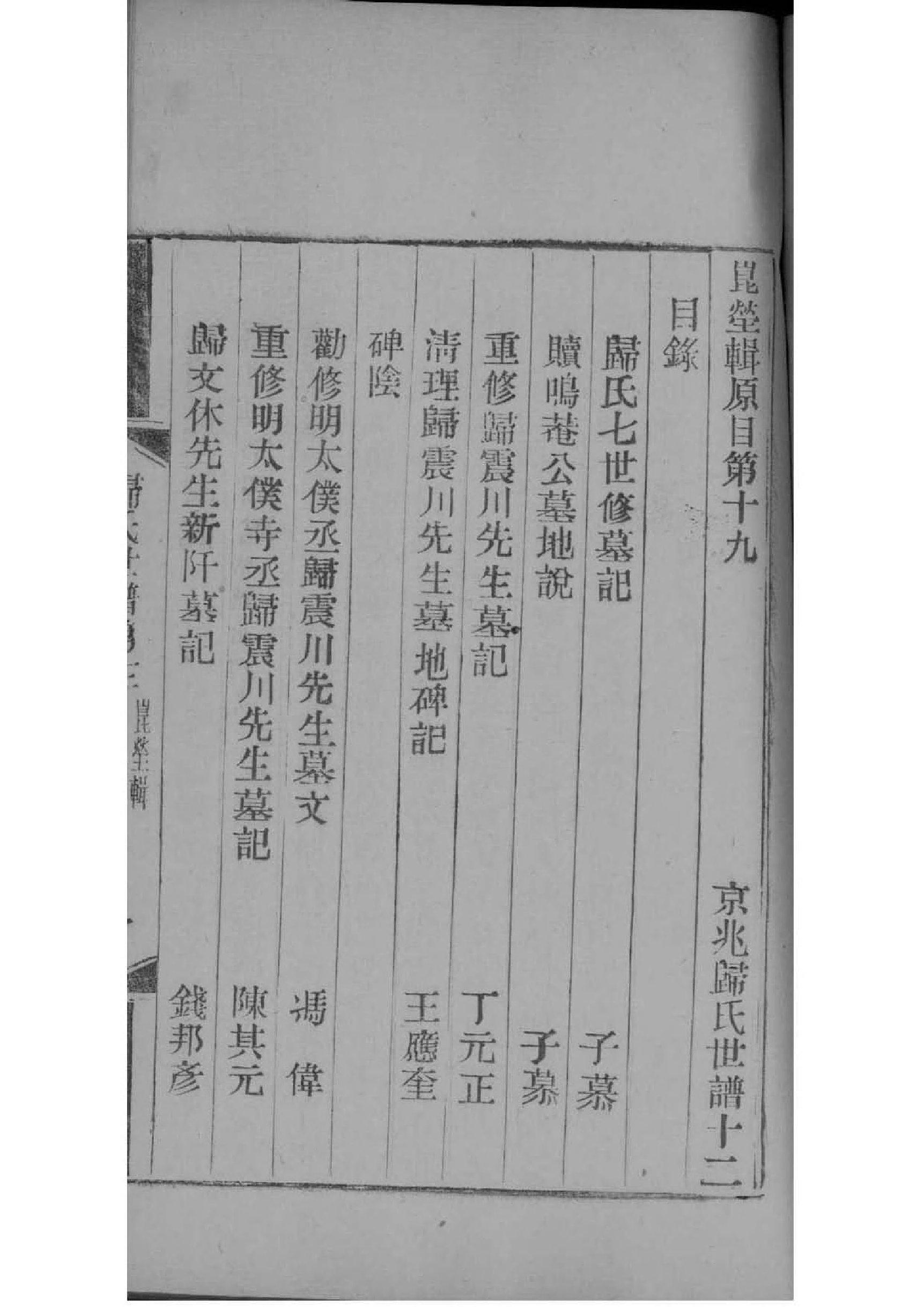 示氏祖先是谁