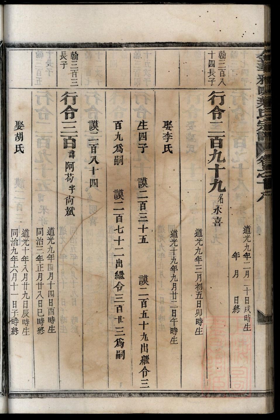 牧氏宗祠介绍