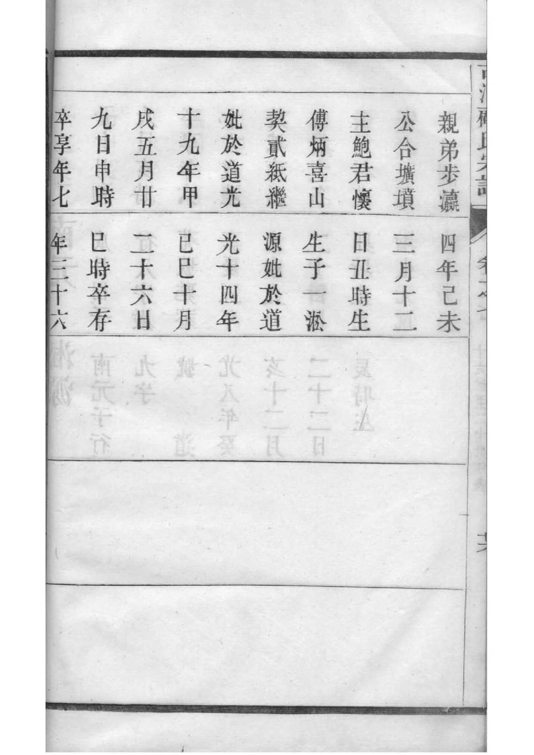 穆氏家谱24个辈分