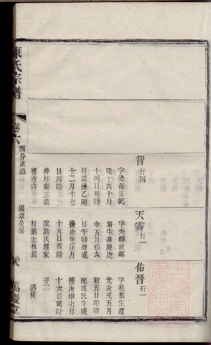 天津的李姓家谱