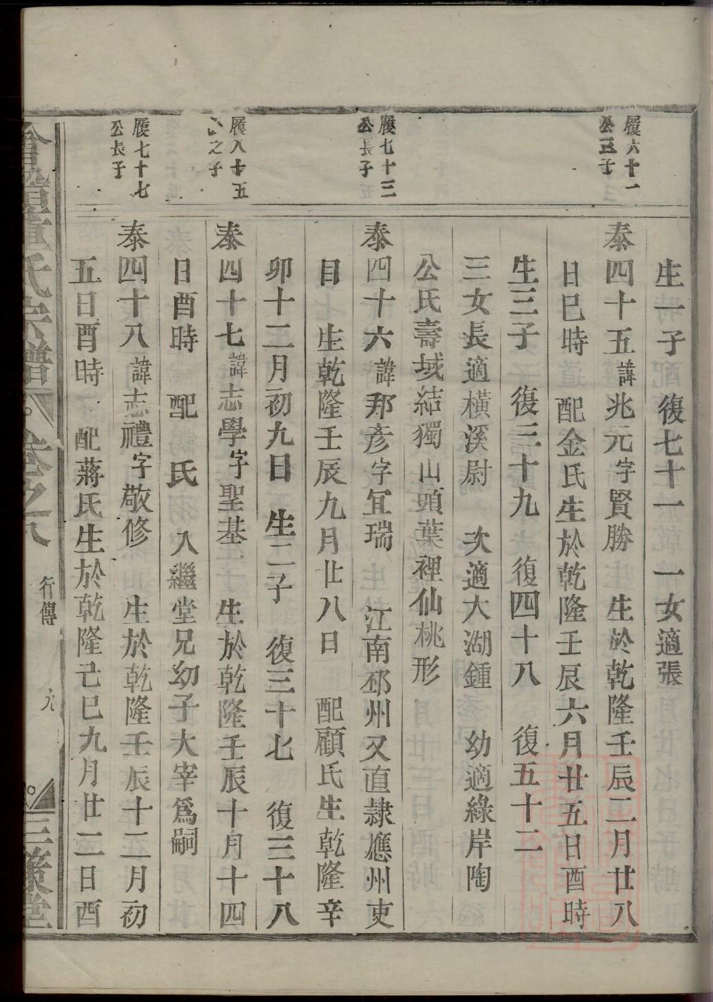 山东登州府隋氏家谱