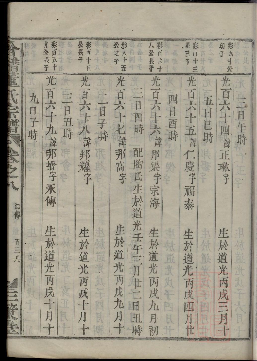 孟氏家谱哪里有卖