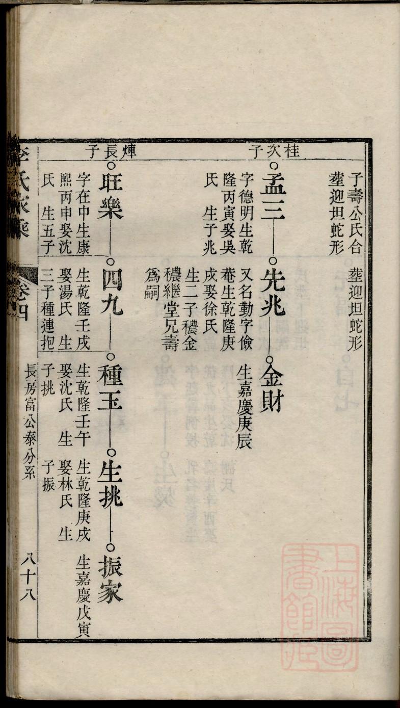 赁氏族谱序言范文