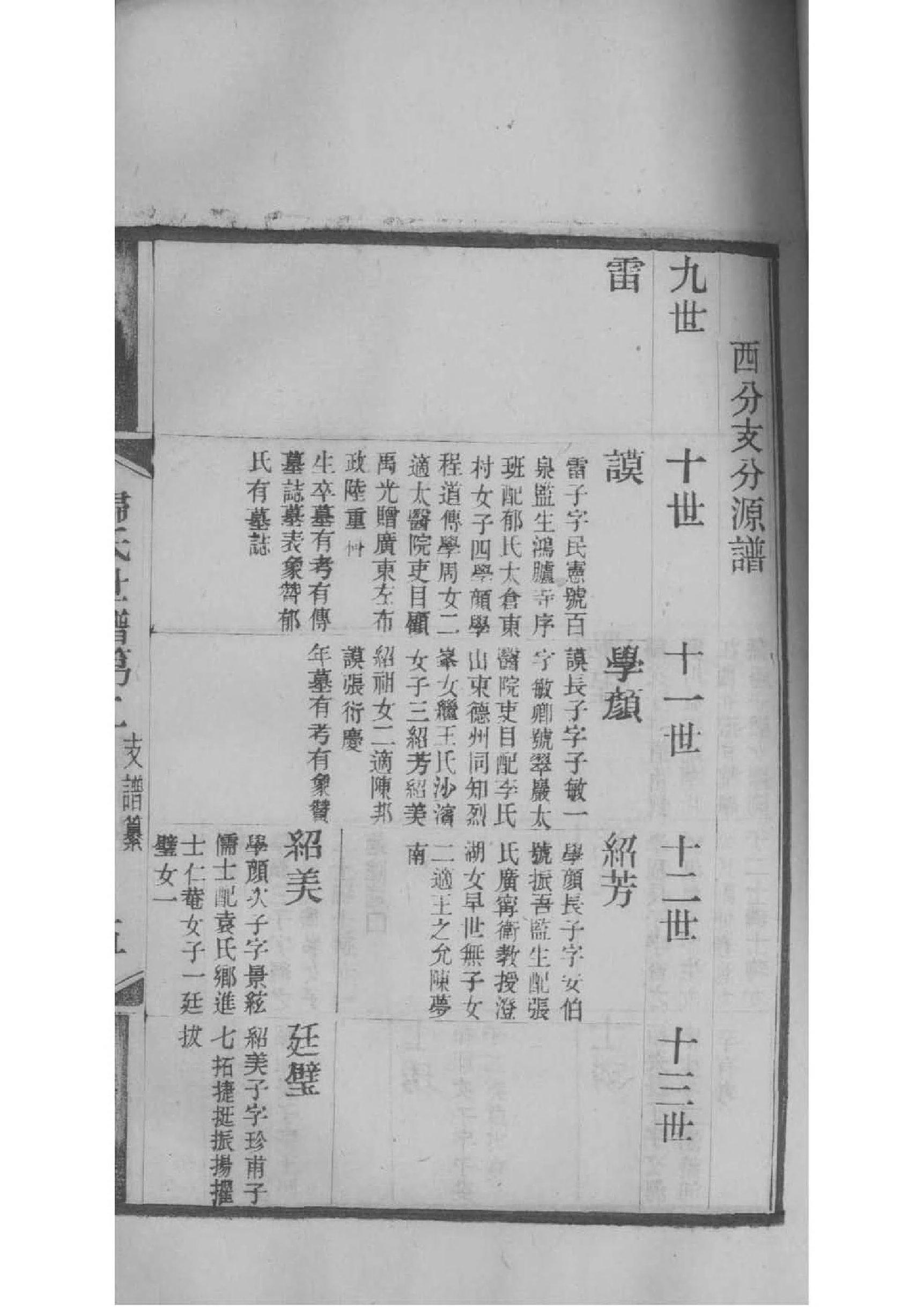 茆氏免费查家谱族谱