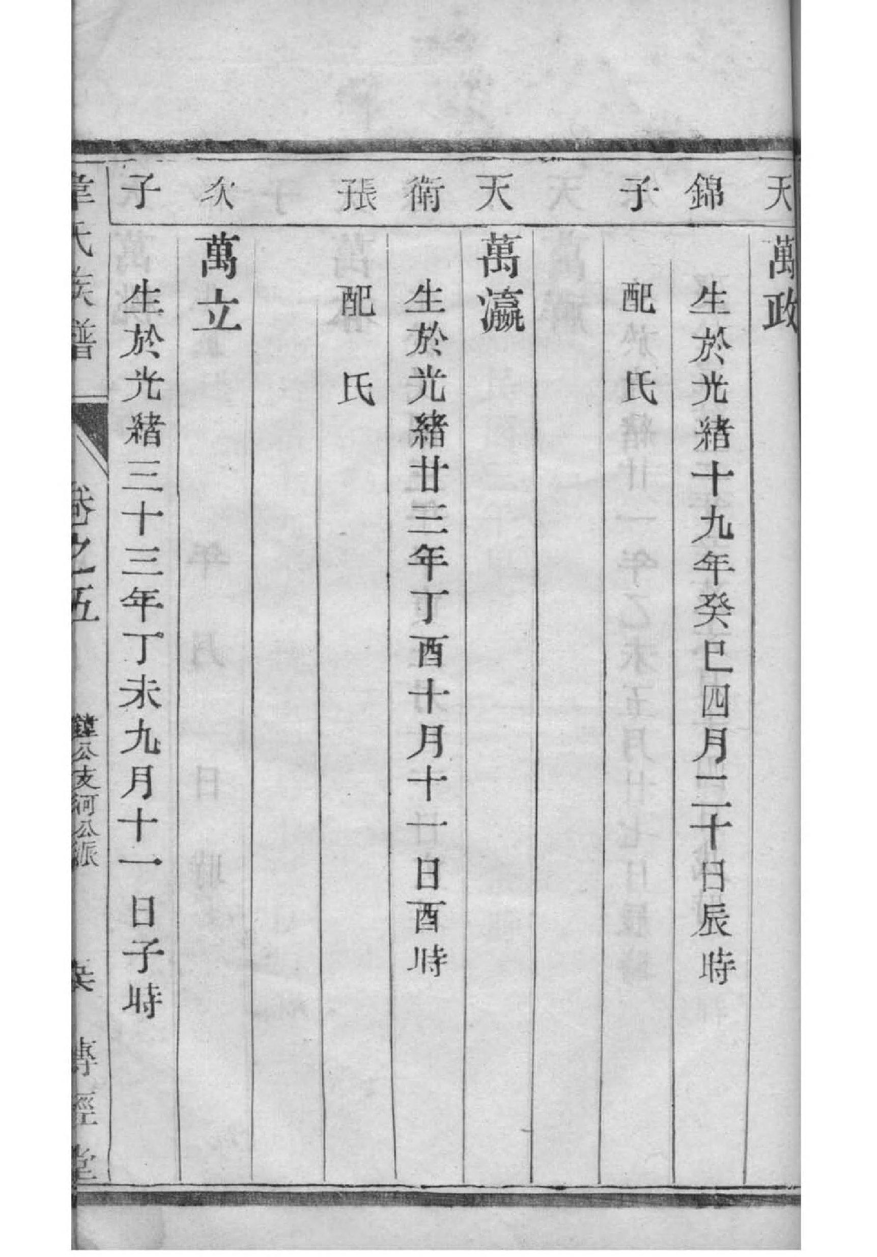扬氏家谱24个辈分