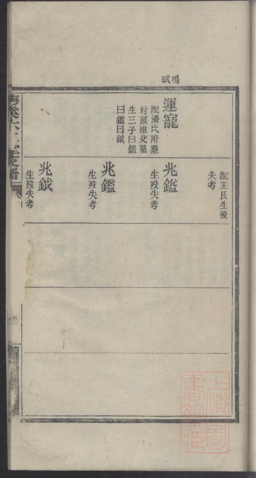 念氏族谱电子版下载阅读