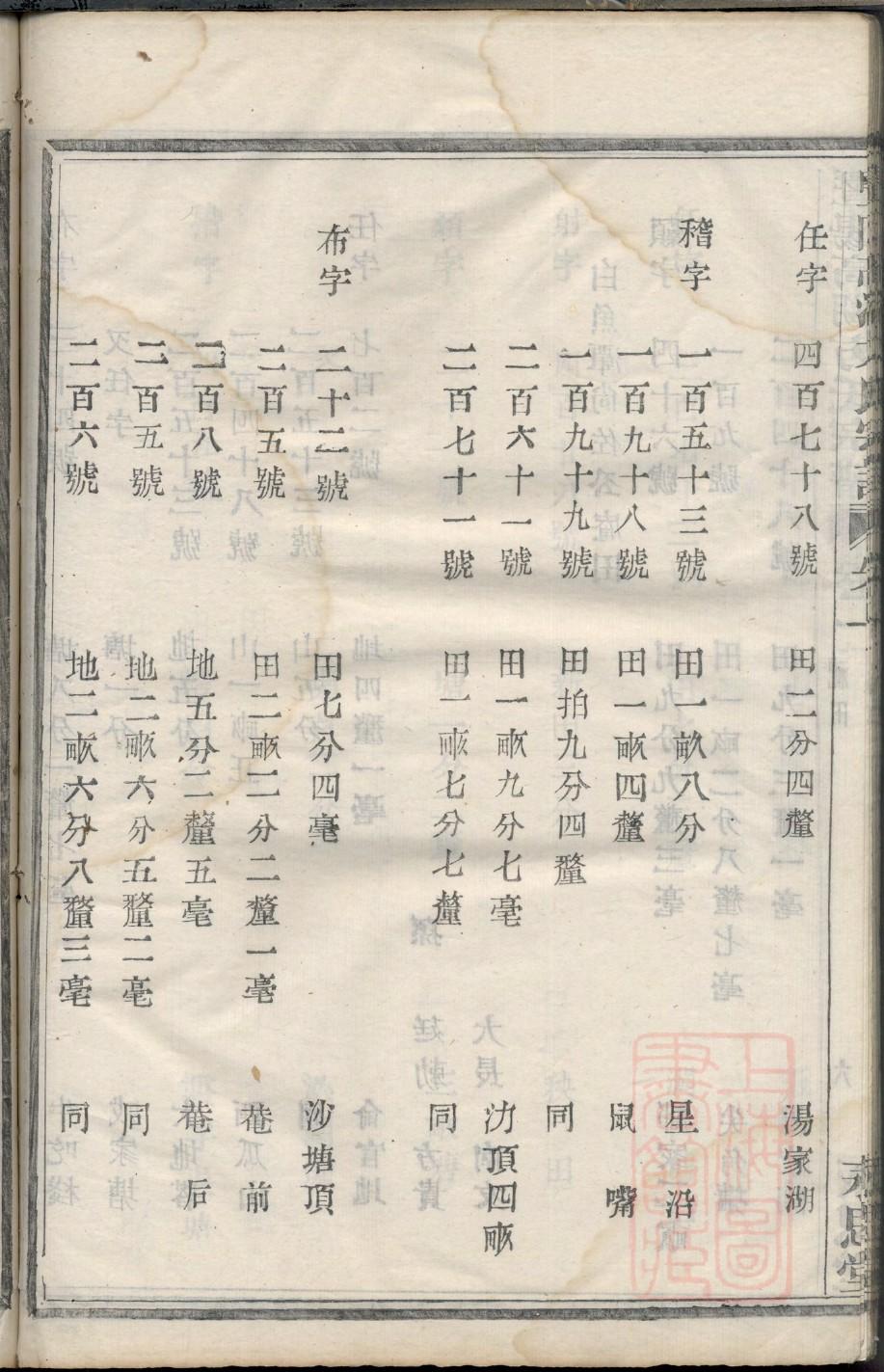 聂姓家谱曜字辈