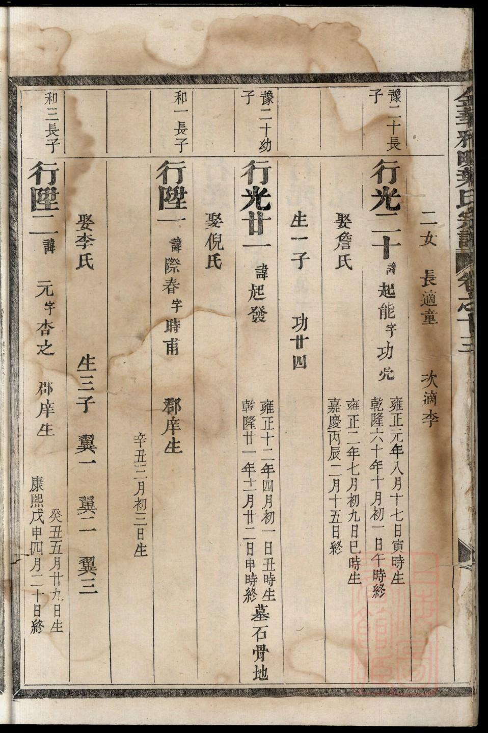 石家族谱字辈大全