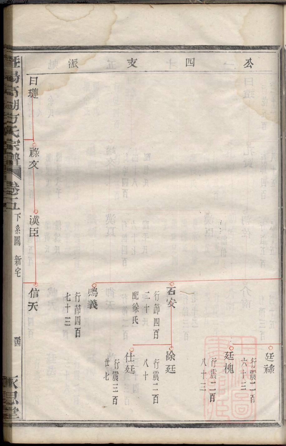 贵州陆氏族谱