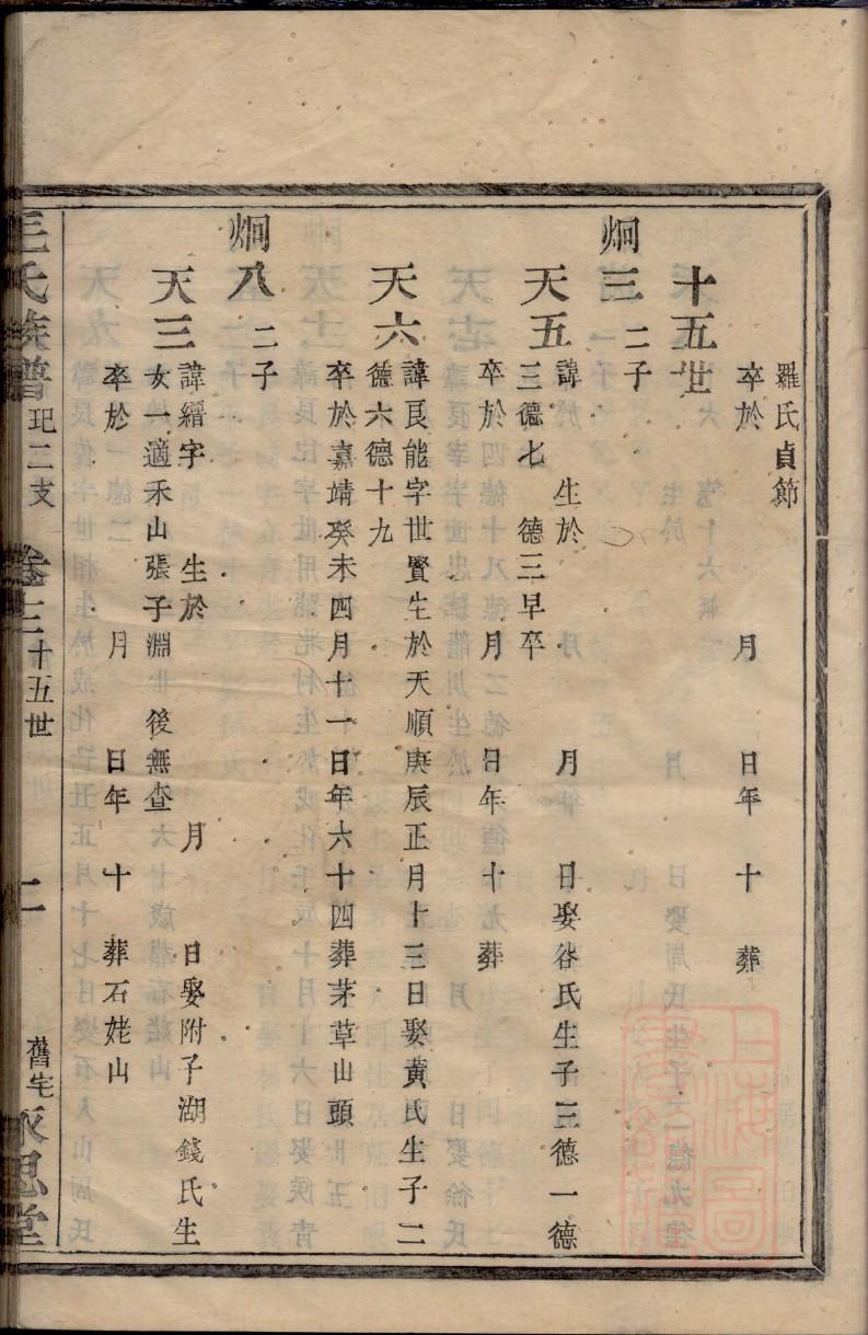 加姓名人有哪些