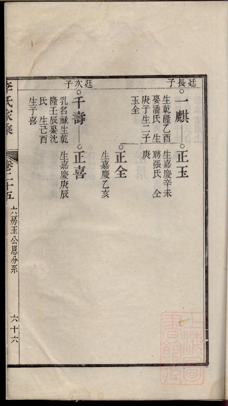 辉姓家谱全部辈分大全