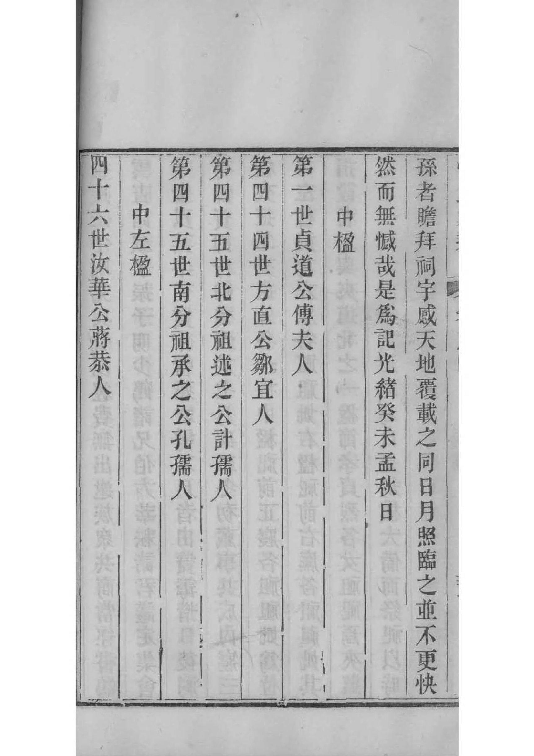 独孤氏家谱所有字辈查询