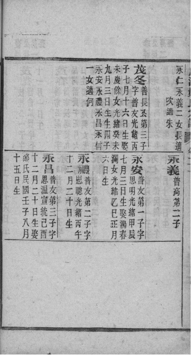 公羊氏祖先是谁