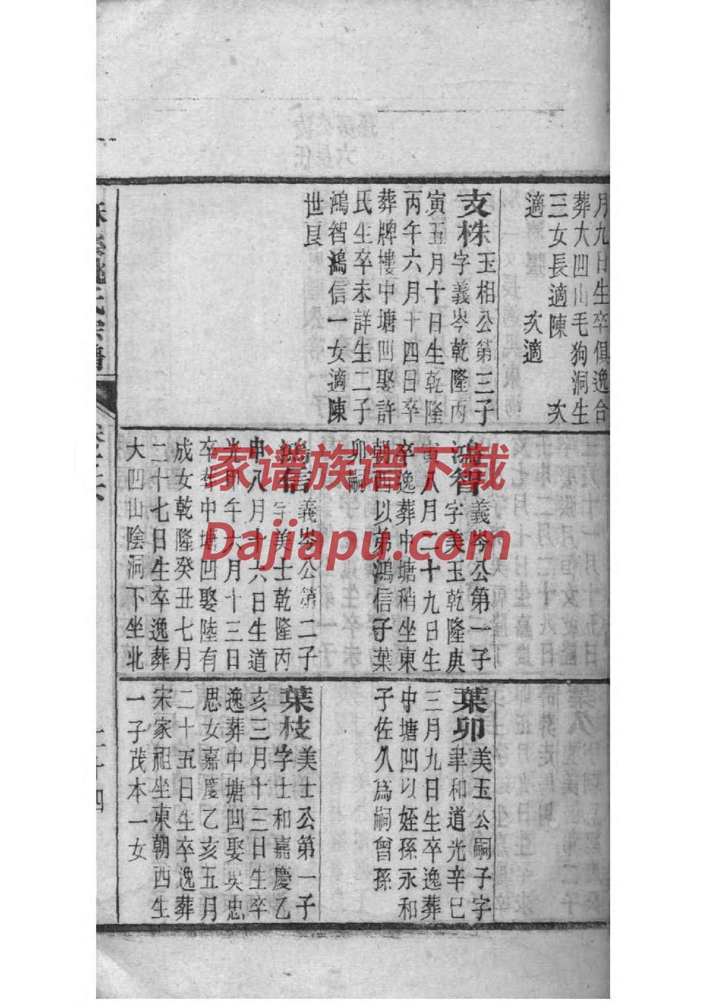 太叔姓全国有多少人