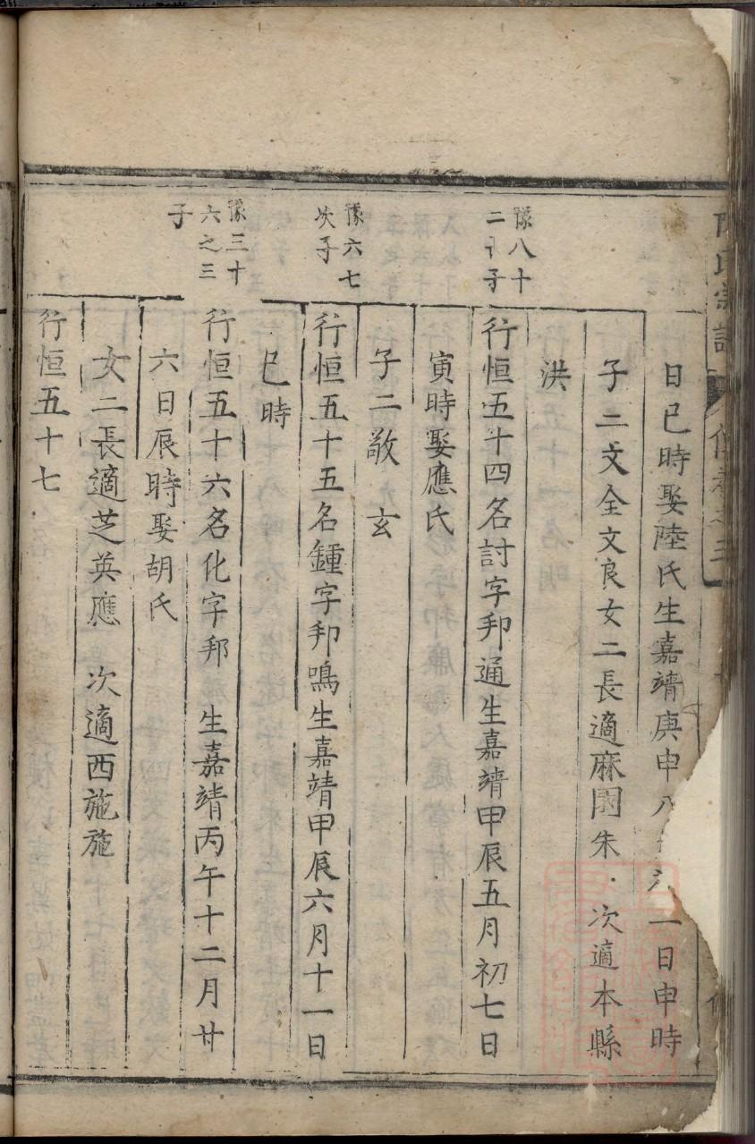 刘氏族谱重庆